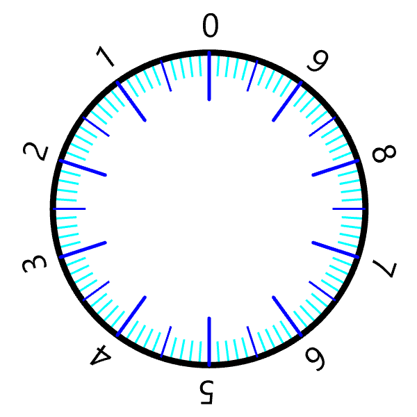 Scale dial