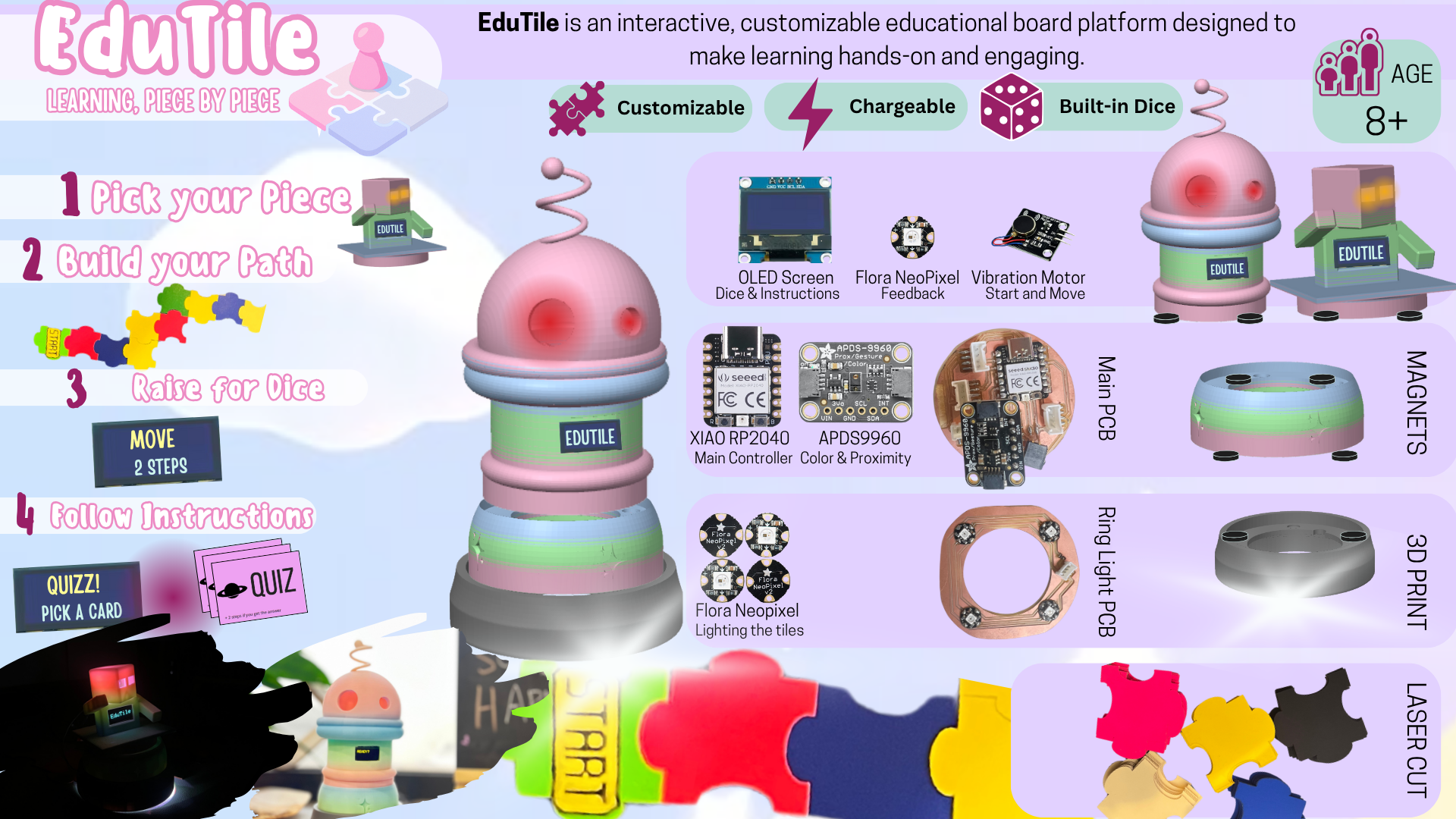 EduTile Final Project Slide
