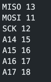 Serial Port Showed Pin Arrangement