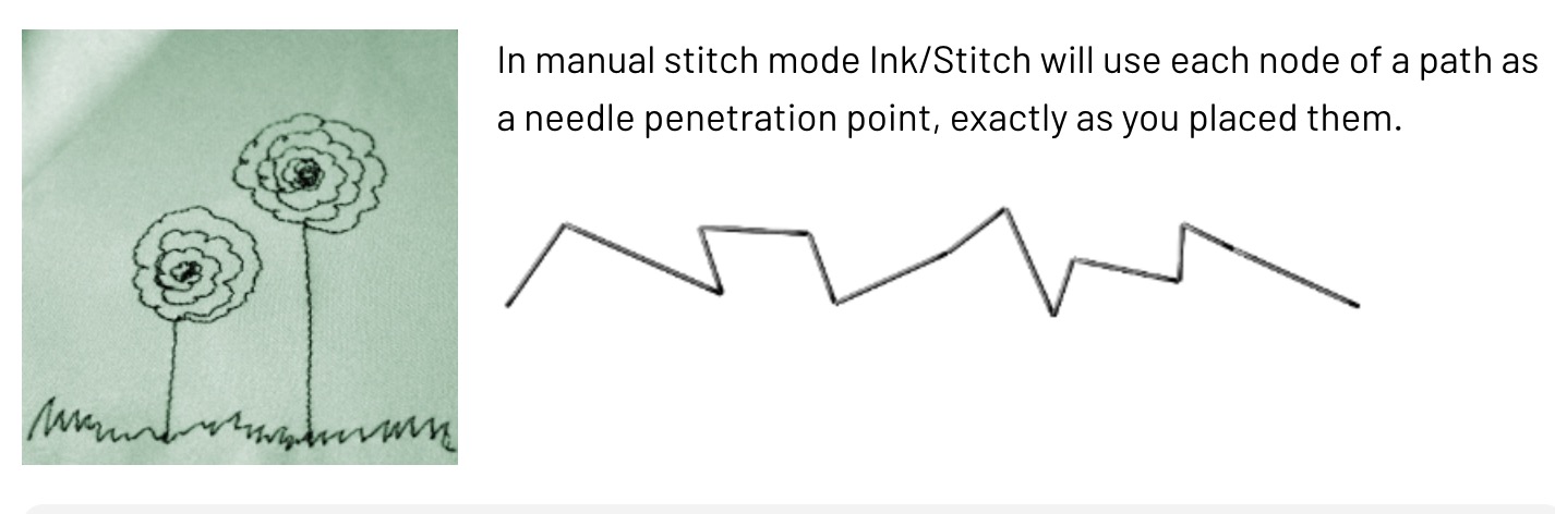 Manual Stitch