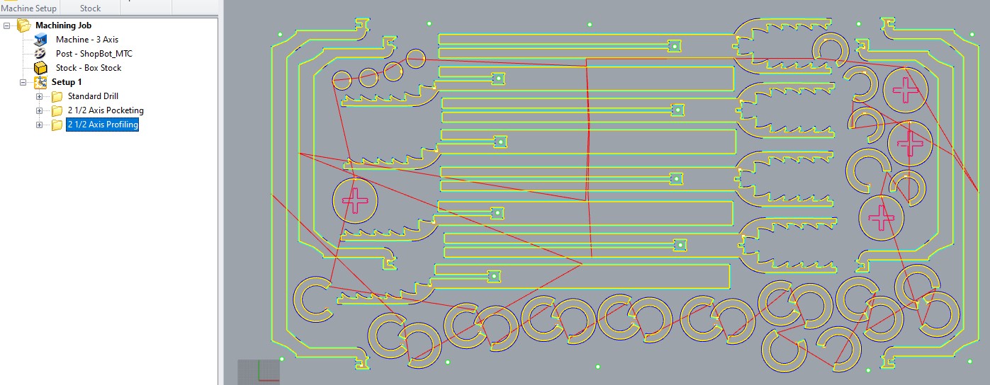 Profiling Path