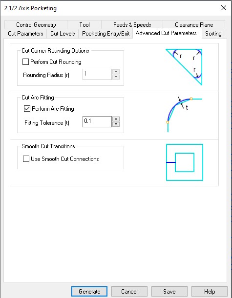 Advanced Cut Parameters