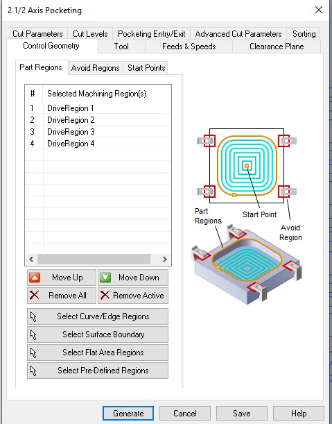 Control Geometry