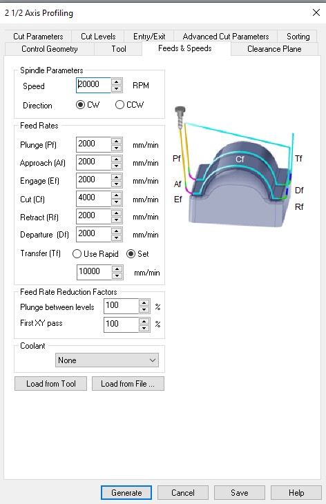 Feeds & Speeds