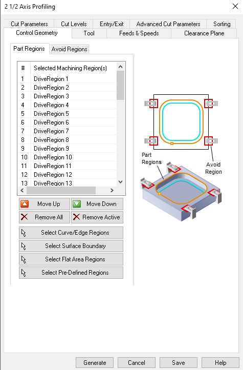 Control Geometry