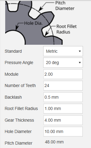 SpurGear Add-In Details for Ring Gear