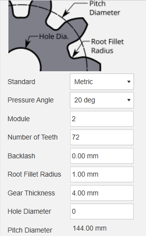 SpurGear Add-In Details for Ring Gear