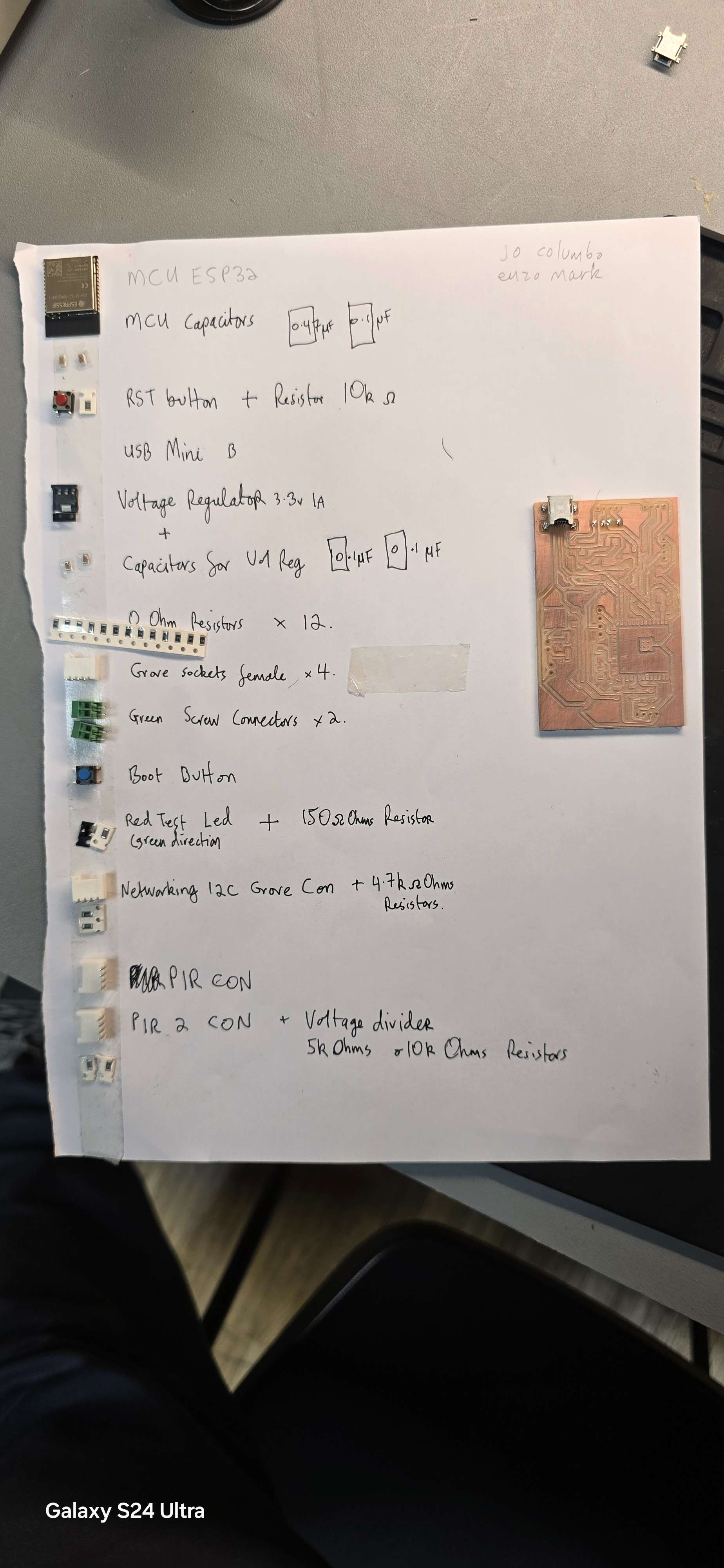 Chip Component List