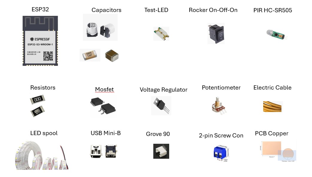 Component List Photos 1