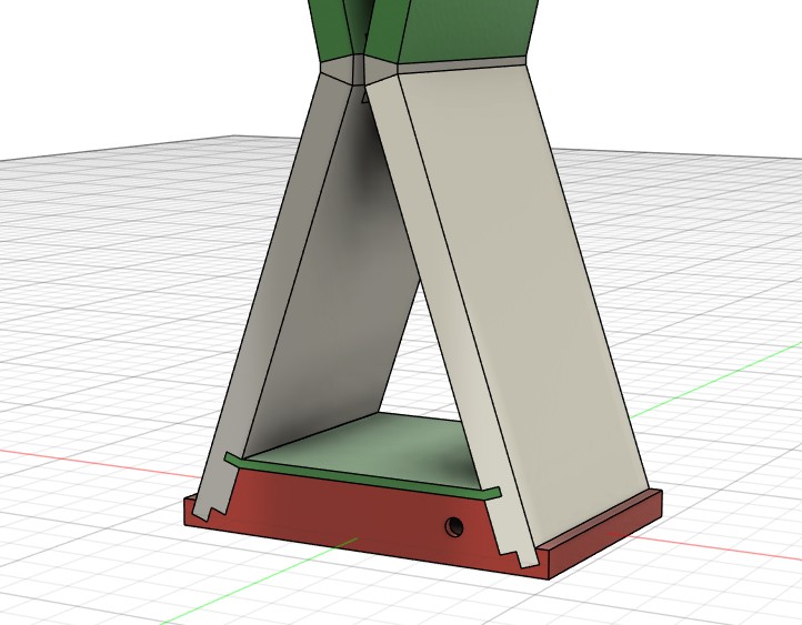 Base Model