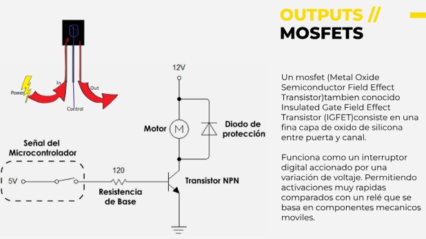 Electromagnetism 11