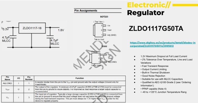 Datasheet Example