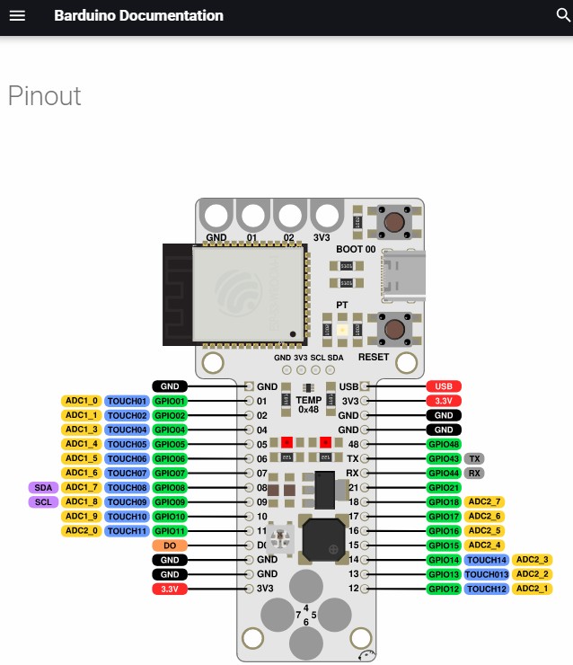 Barduino Pinout