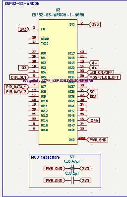 Development Board Pinout