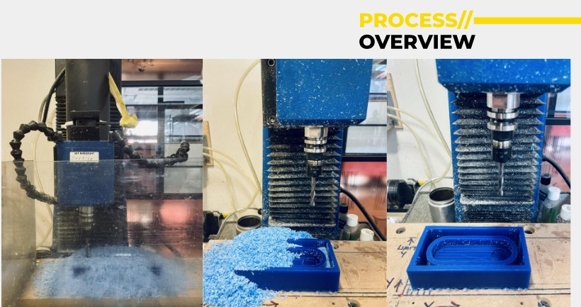 Milling Process 6