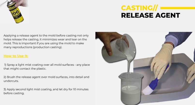 Molca Process 2