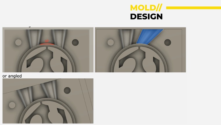 Molca Process 14