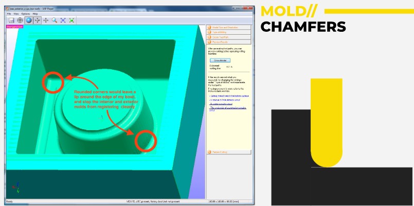 Molca Process 17