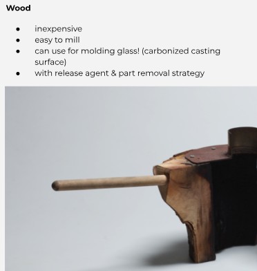 Mima Process 7