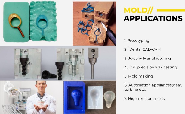 Mold Theory 4