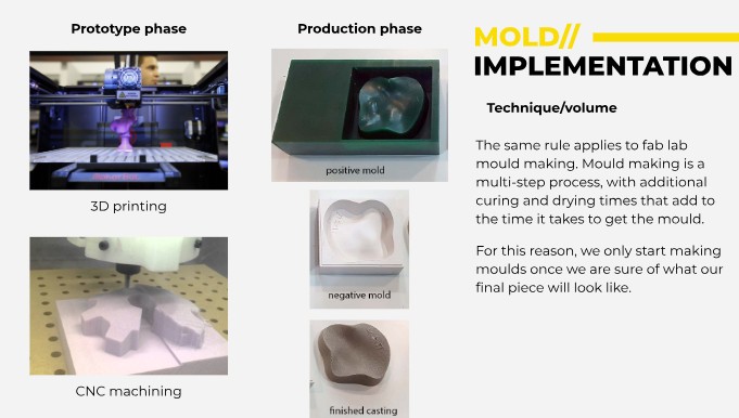 Mold Theory 6