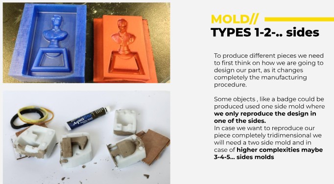 Mold Theory 8