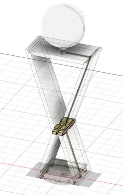 Waist Connectors