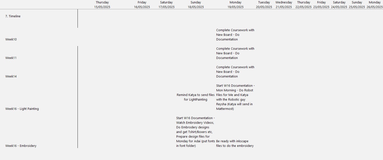 System Integration Timeline Part 2