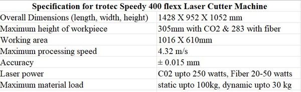 speedy 400 flex