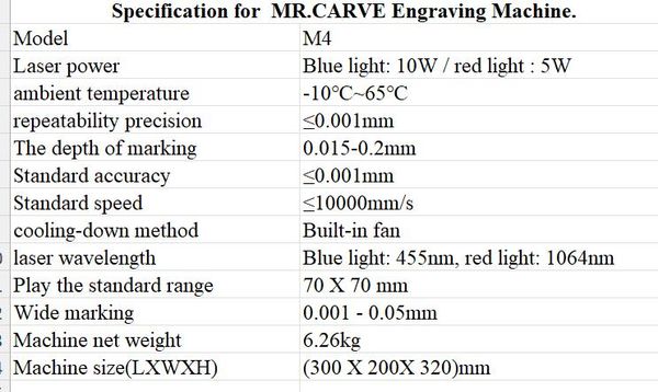 mr curve specification