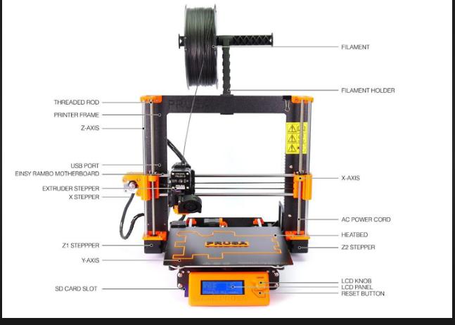 prusa parts