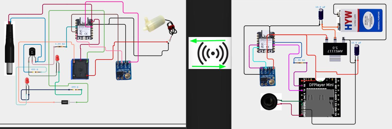 final system diagram