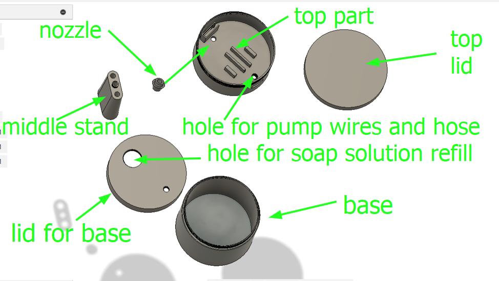 soap bottle overview