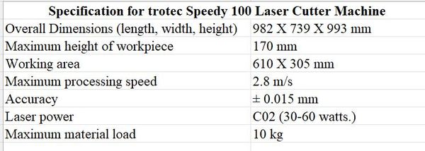 specification for laser 