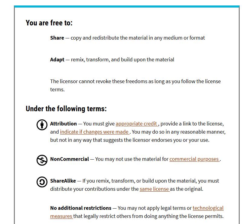 license terms image