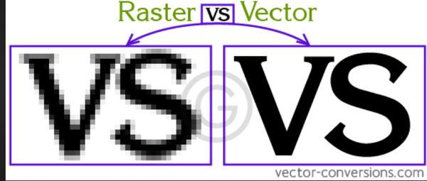 raster & vector image