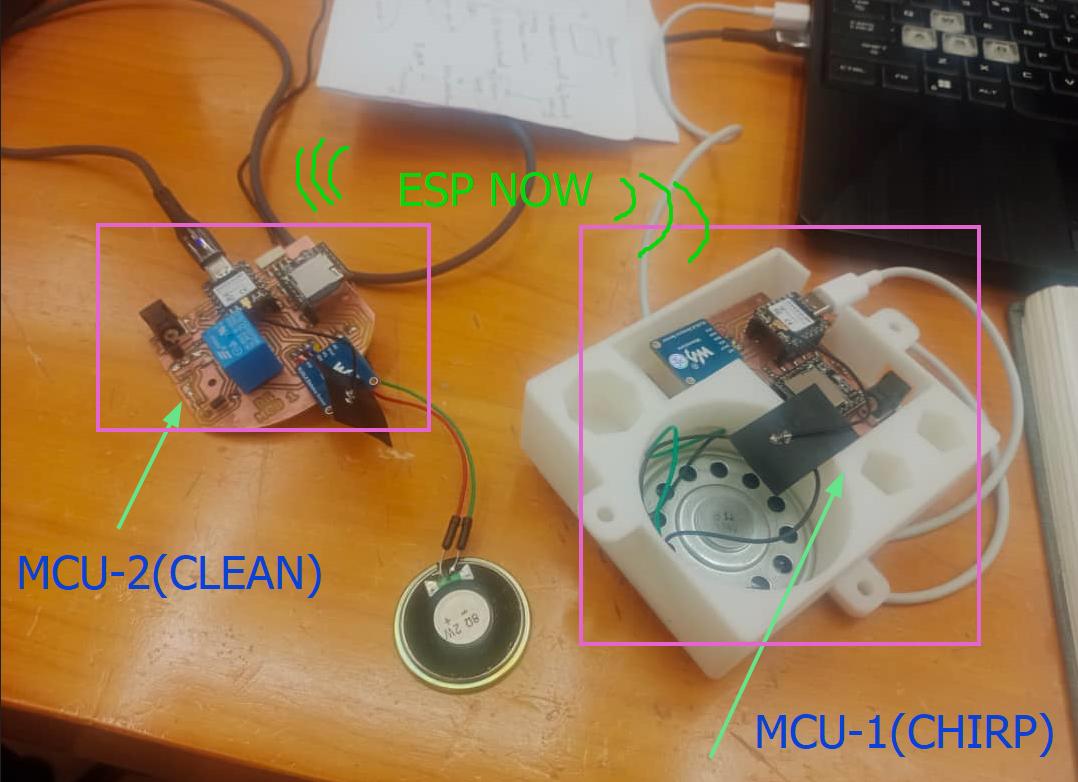 integration image 1