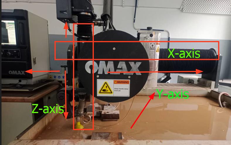 water jet image3