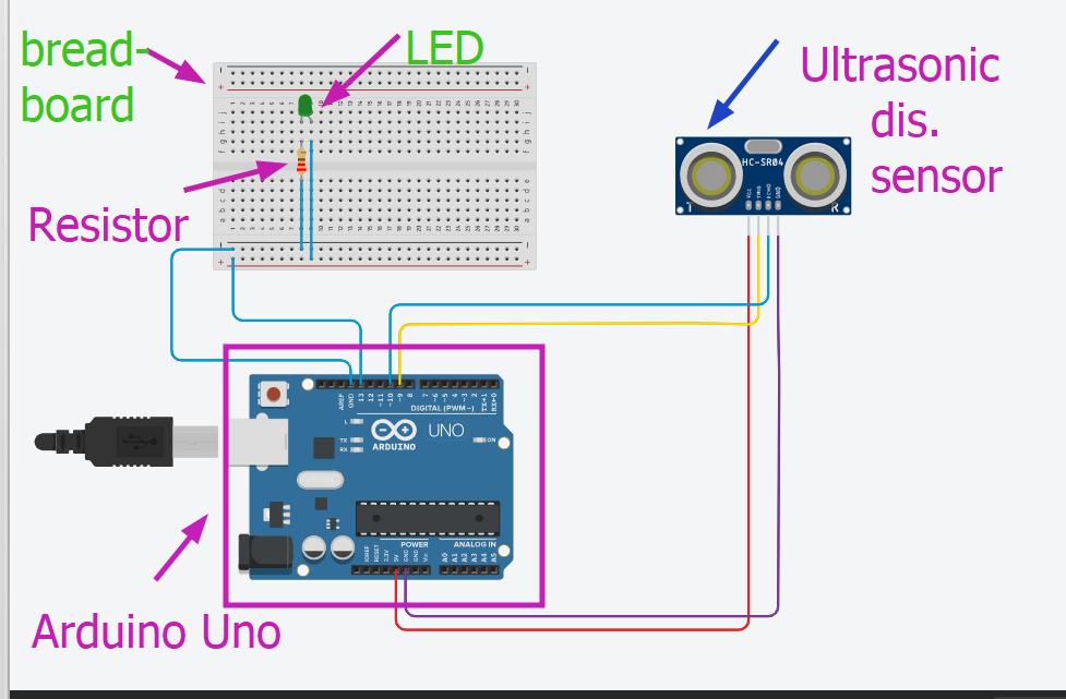 wiring components connection