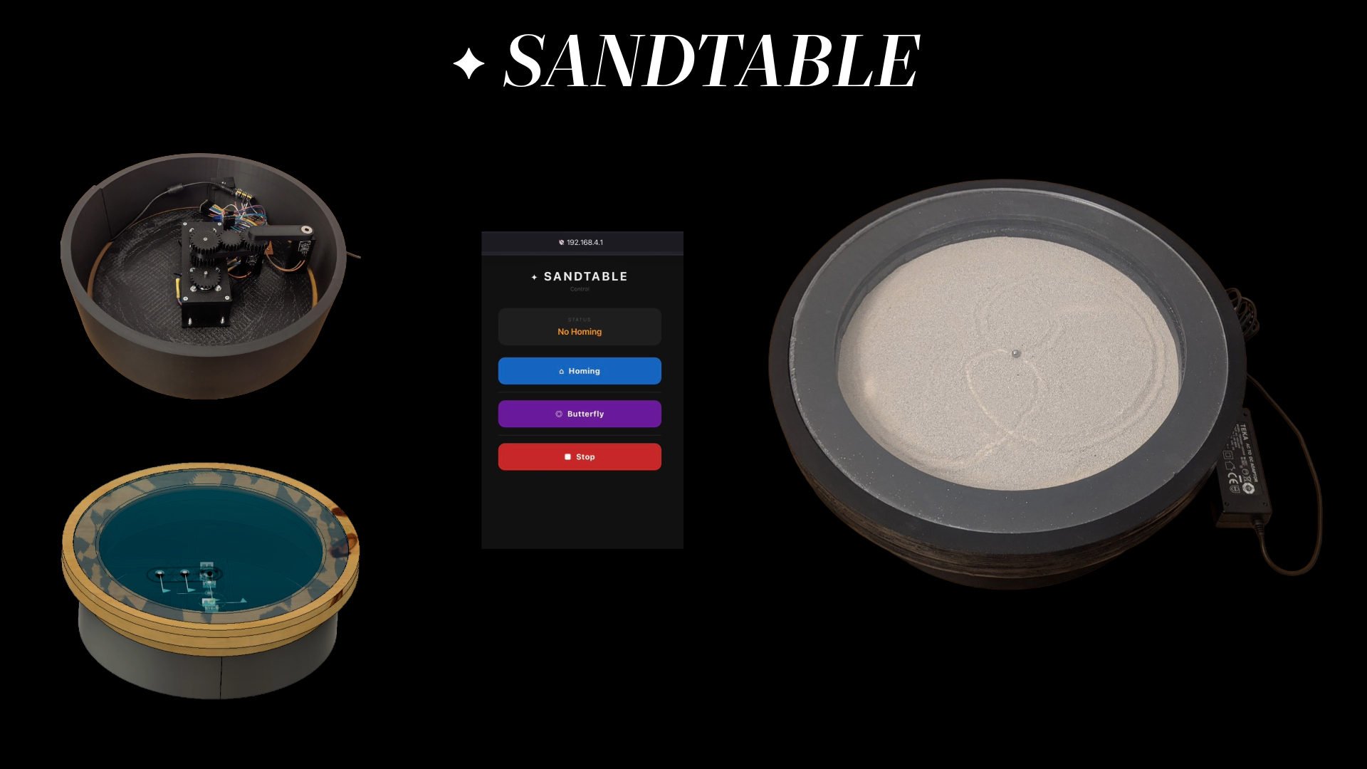 Sandtable Presentation Slide