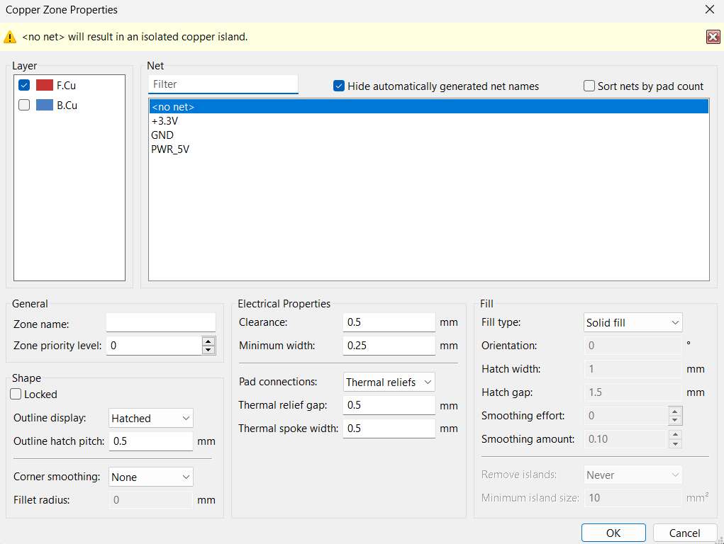 Copper Zone Properties