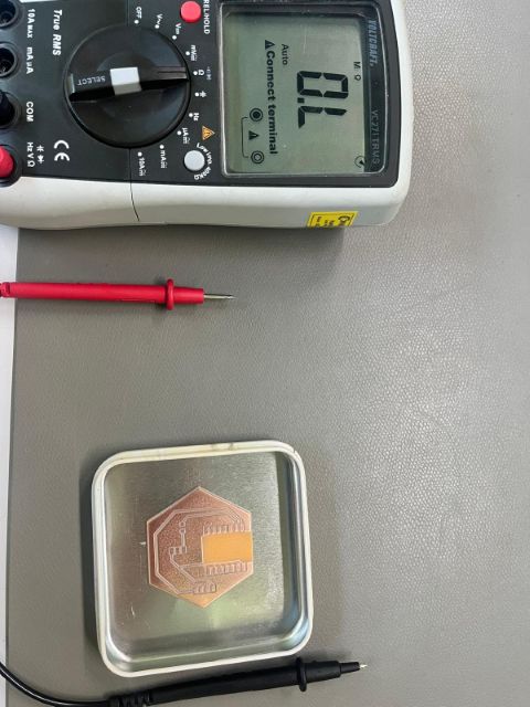 testingmultimeter