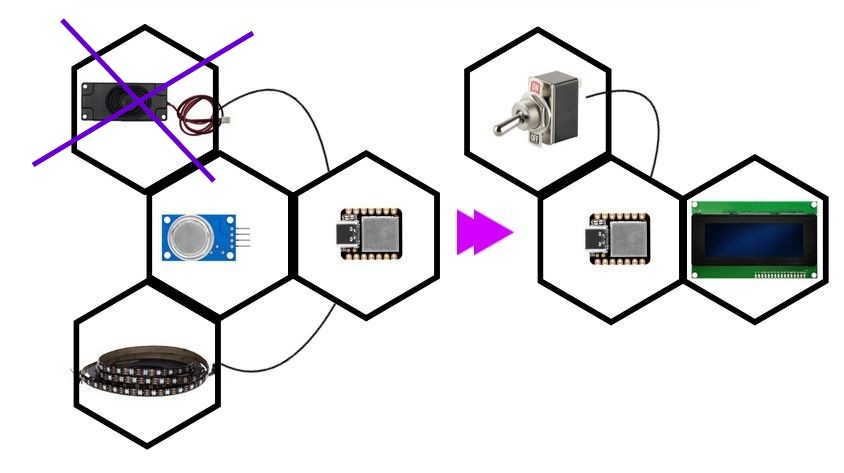 systemPCBs