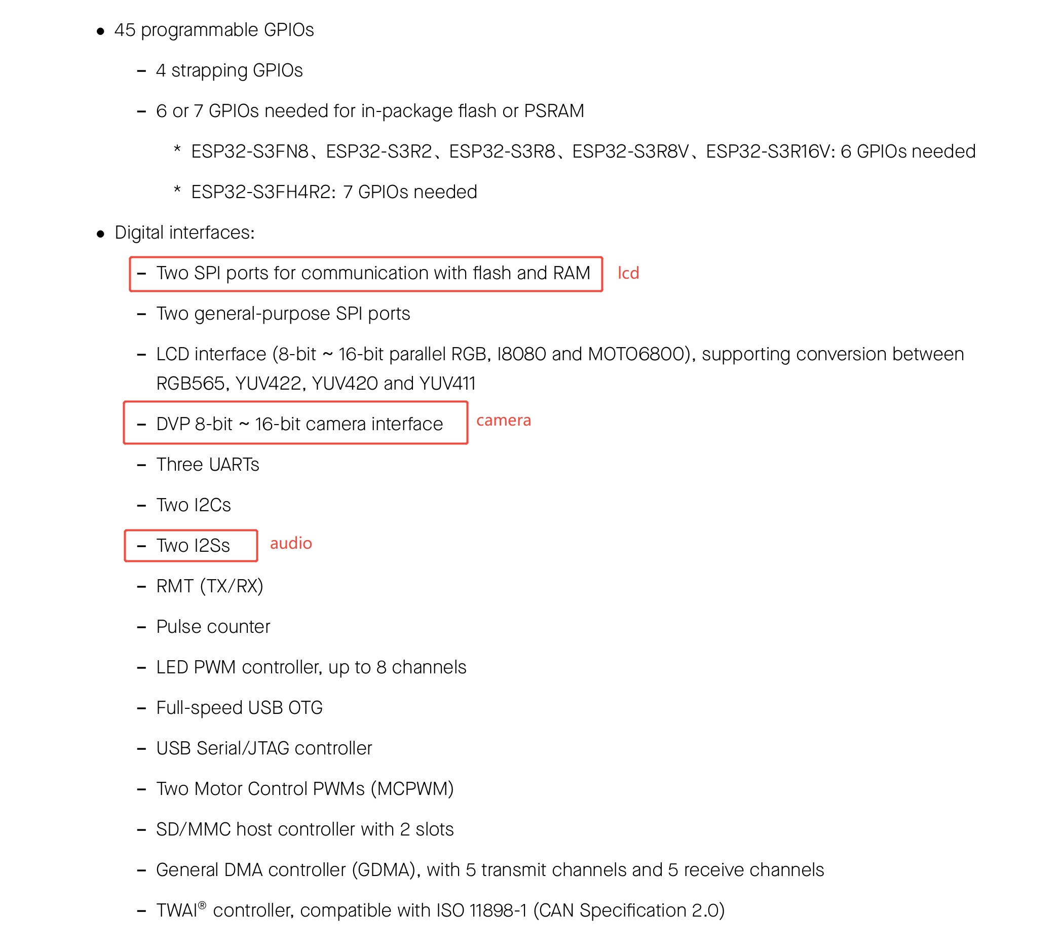 ESP32-S3 Datasheet