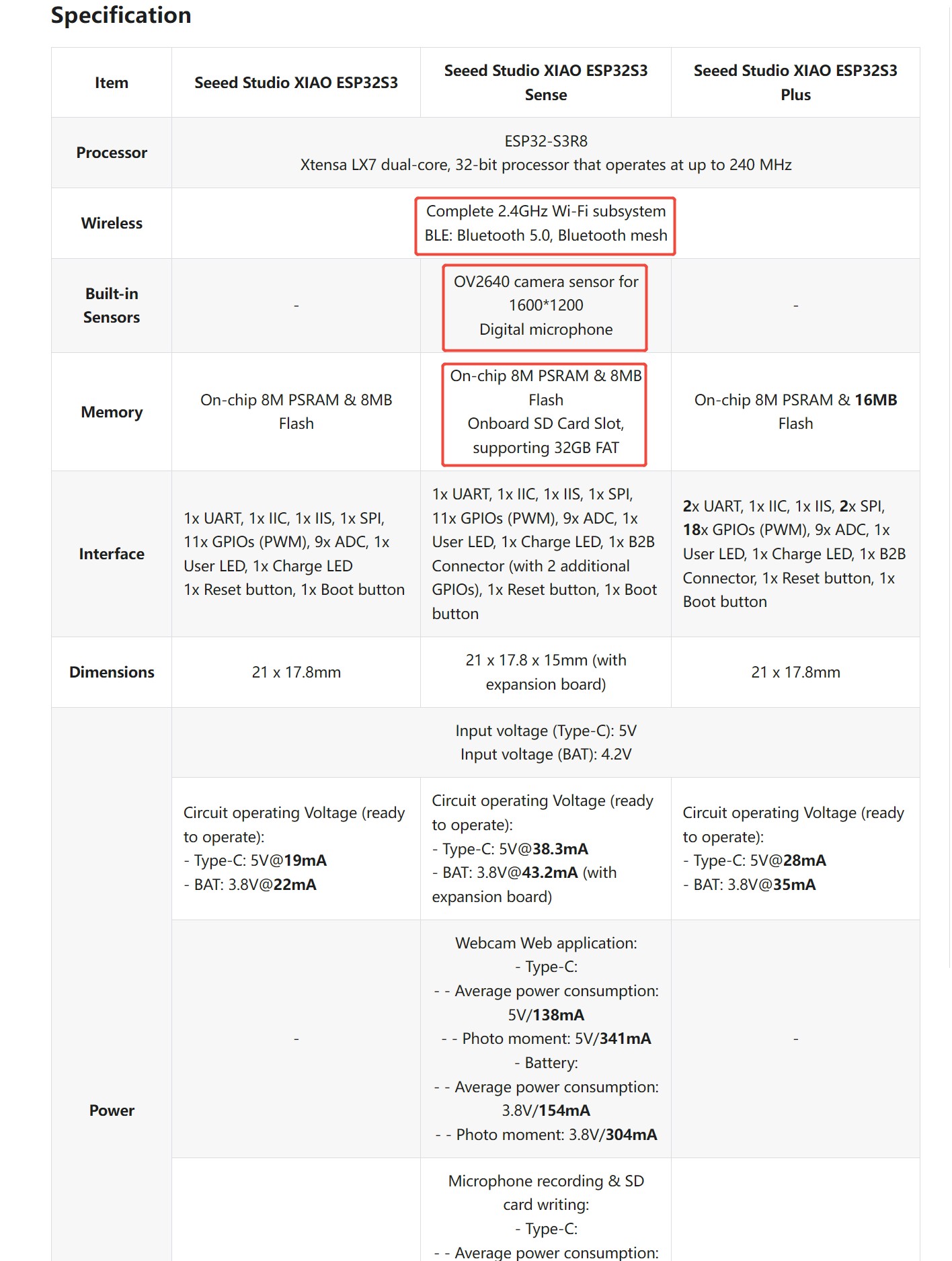 XIAO ESP32S3