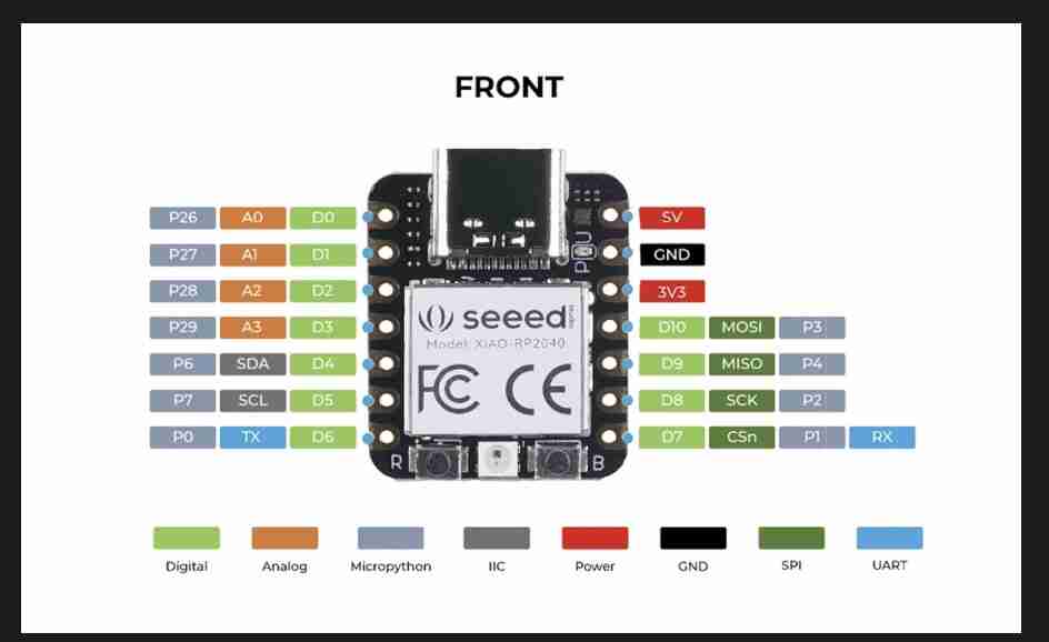XIAO RP2040 pinout diagram