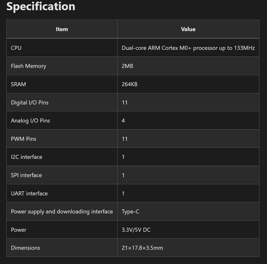 XIAO RP2040 hardware overview