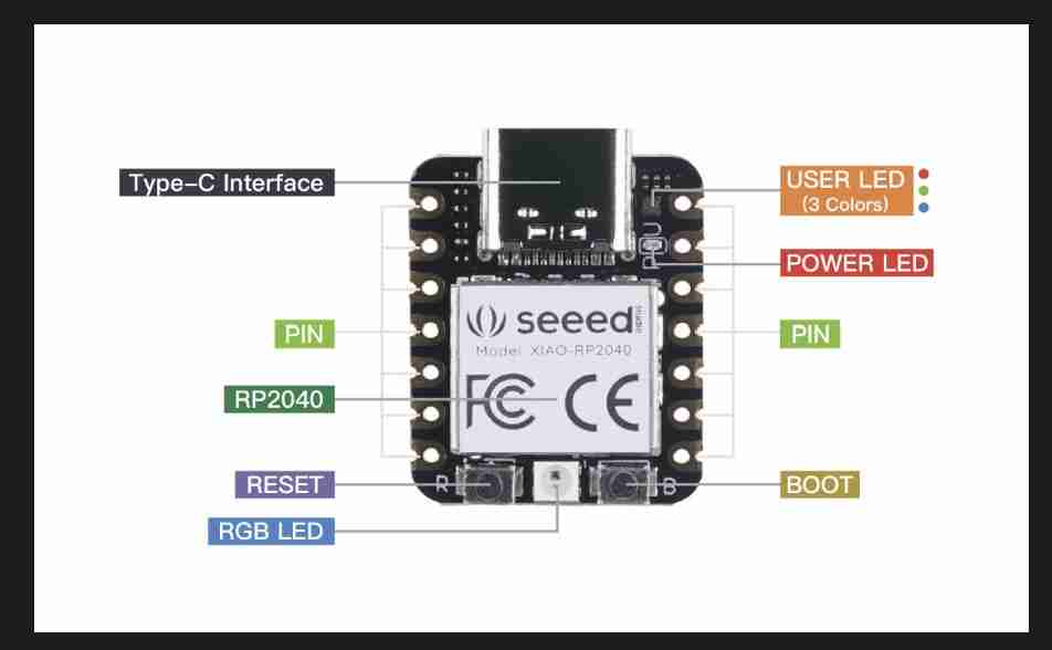 XIAO RP2040 dimensions