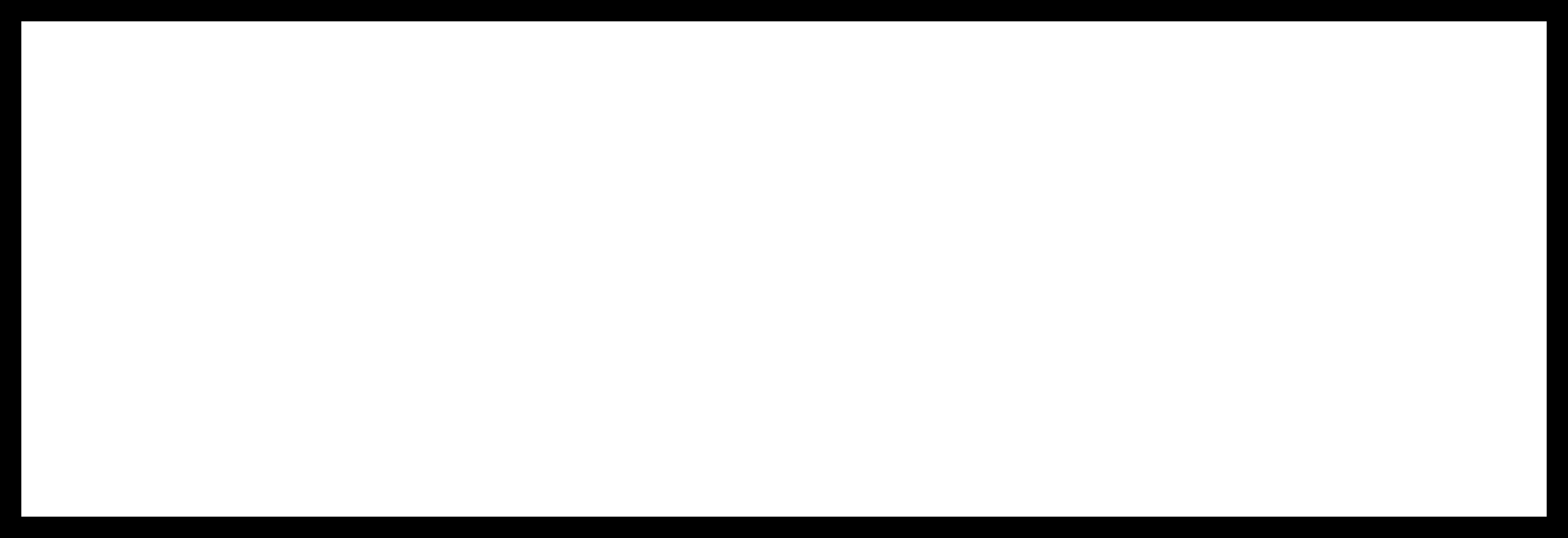 linetest
