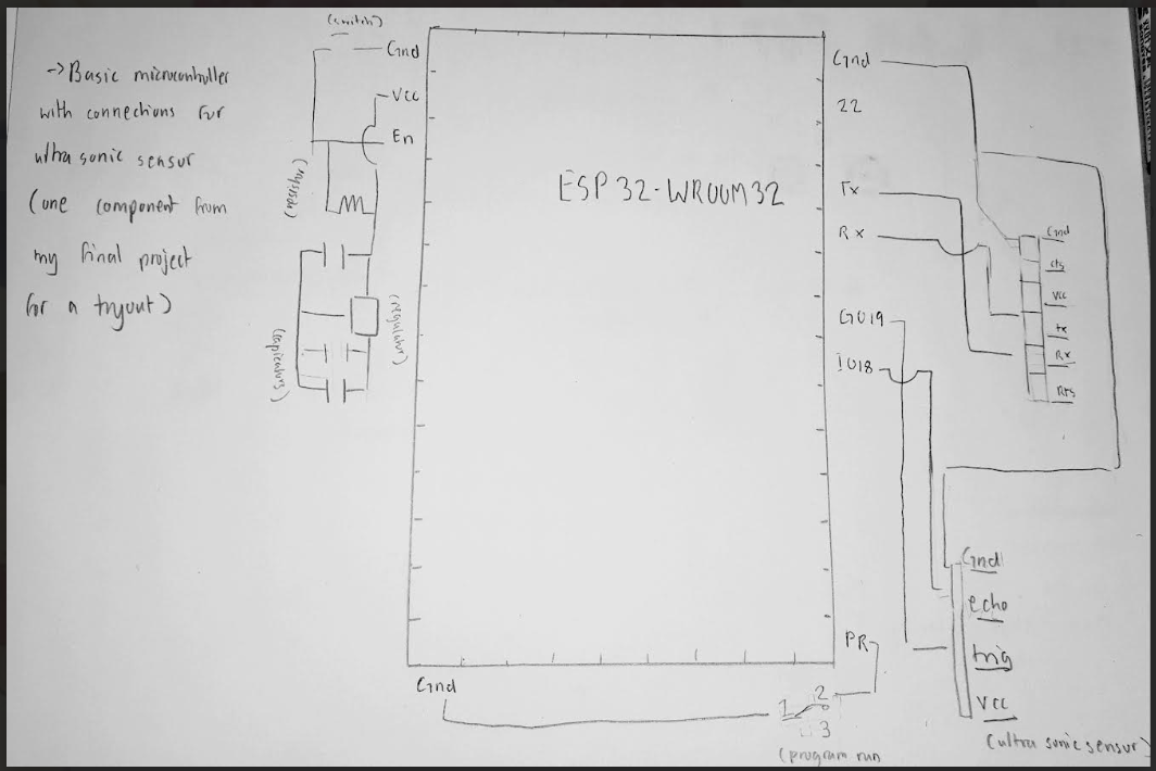 circuit